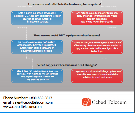 differences between e business traditional business Differences of “traditional marketing” in opposition and review differences of traditional marketing in opposition to electronic a part of e-business. differences between e business traditional business Differences of “traditional marketing” in opposition and review differences of traditional marketing in opposition to electronic a part of e-business.