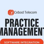 Practice Management Software Integration