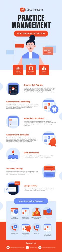 Dental practices have turned out not-so-effective when manpower handling all the office operations. Thus, the practice management software’s these days are preparing with all-inclusive systems. Present day practice management software fulfils all the needs of an organizations and coordinate with different departments and clients to deliver ultimate therapeutic. Checkout below infographic to know about all the essential features: